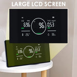 AQM - 421 AQM - 421 Professional 5in1 Indoor Air Quality Monitor CO | CO2 | TVOC Meter, Humidity & Temperature with NDIR Sensor High Precision Monitor for Home, Offices, RV, Grow Tents etc. - Gain Express