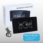 AQM - 421 AQM - 421 Professional 5in1 Indoor Air Quality Monitor CO | CO2 | TVOC Meter, Humidity & Temperature with NDIR Sensor High Precision Monitor for Home, Offices, RV, Grow Tents etc. - Gain Express