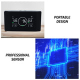 AQM - 421 AQM - 421 Professional 5in1 Indoor Air Quality Monitor CO | CO2 | TVOC Meter, Humidity & Temperature with NDIR Sensor High Precision Monitor for Home, Offices, RV, Grow Tents etc. - Gain Express