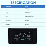 AQM - 421 AQM - 421 Professional 5in1 Indoor Air Quality Monitor CO | CO2 | TVOC Meter, Humidity & Temperature with NDIR Sensor High Precision Monitor for Home, Offices, RV, Grow Tents etc. - Gain Express