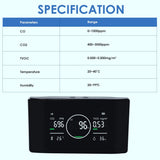 AQM - 421 AQM - 421 Professional 5in1 Indoor Air Quality Monitor CO | CO2 | TVOC Meter, Humidity & Temperature with NDIR Sensor High Precision Monitor for Home, Offices, RV, Grow Tents etc. - Gain Express