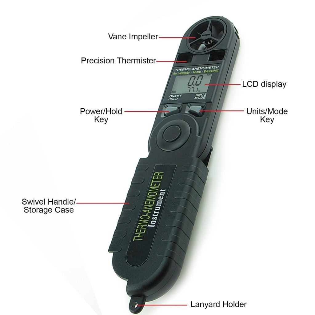 AZ8908 AZ8908 Pocket Thermo Anemometer Temperature Windchill Air Velocity Pocket Meter CE Marking - Gain Express