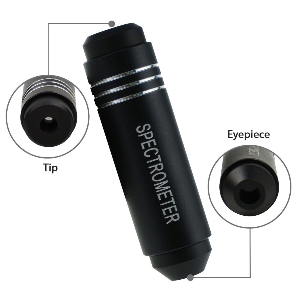 CLMG - 7205 CLMG - 7205 Pocket Diffraction Grating Gemological Spectroscope Gem Stone Jeweller Tool with Pouch - Gain Express