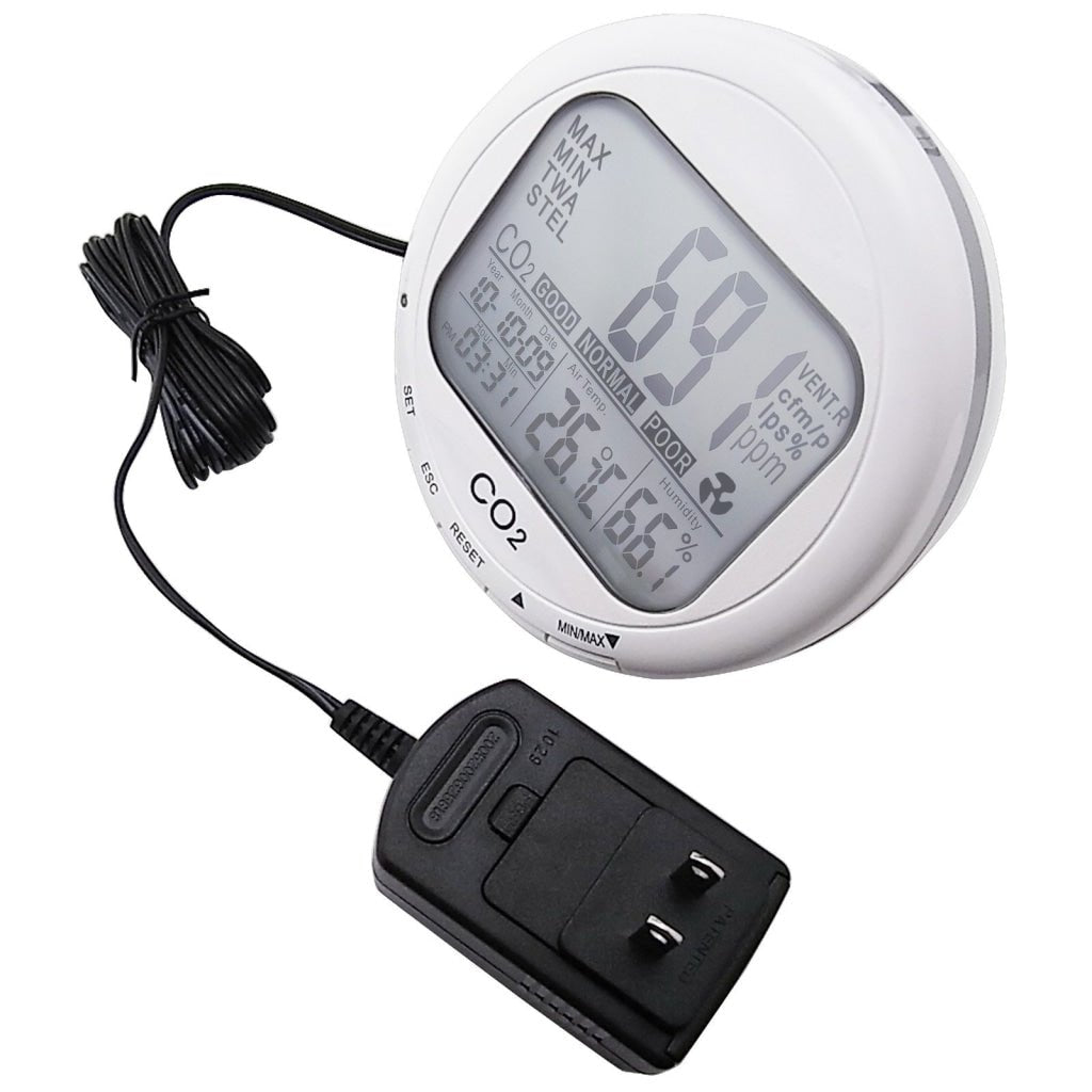 CO87 CO87 Desktop Indoor Air Quality Monitor Carbon Dioxide (CO2) Temperature Humidity %RH 0~2000ppm Range - Gain Express