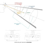 DL - 060 DL - 060 6.0x Magnification Dental Loupes, Prismatic Keplerian Style Titanium Frame, Dental Surgical Medical Binocular 45mm Field of View + 25mm Depth of Field + 420mm Working Distance, Flip - Up Flexible Optical Glass Loupe Dentistry - Gain Express