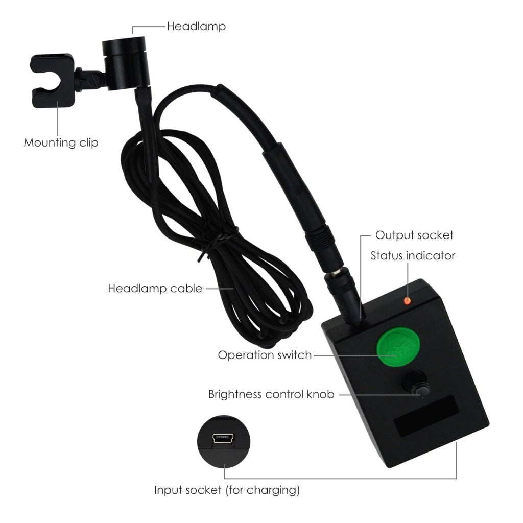 DLH - 60 DLH - 60 Portable LED Head Light Lamp Medical Loupes Surgical Operation Durable Rechargeable Battery - Gain Express