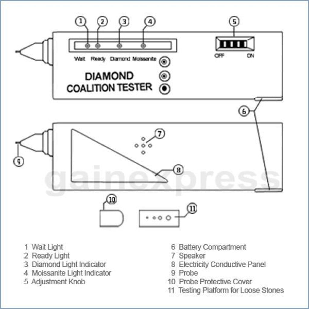 DMT - 1 DMT - 1 Quick Simple Diamond Selector and Diamond / Moissanite Tester - Gain Express