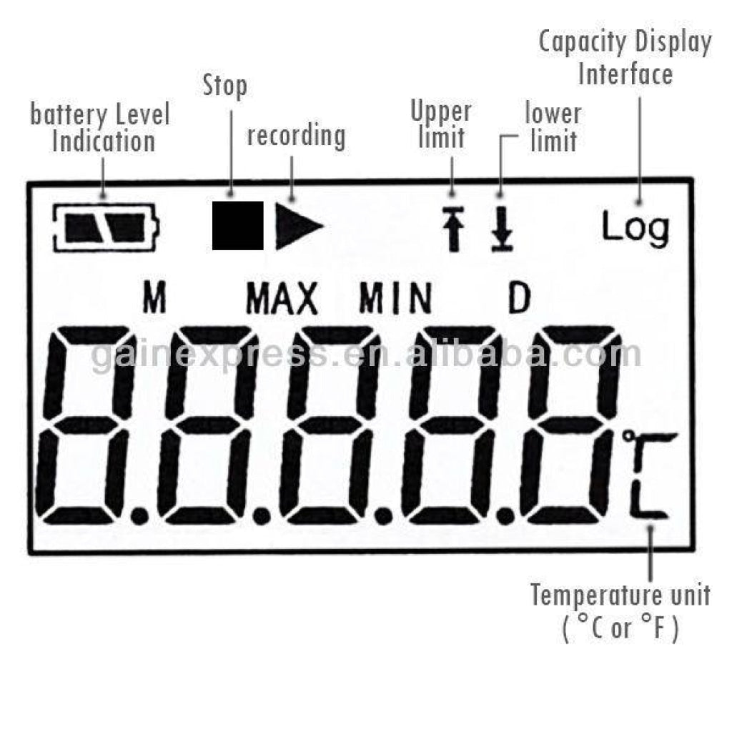 E03RC - 4 E03RC - 4 Digital Temperature USB interface Data Logger 16000 Points - Gain Express