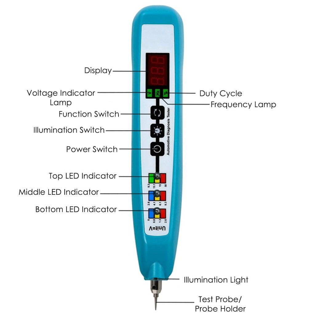 E04 - 028 E04 - 028 Automotive Diagnosis Tester Measure DC Voltage Frequency & Duty Cycle LED Indicator CE Marking - Gain Express