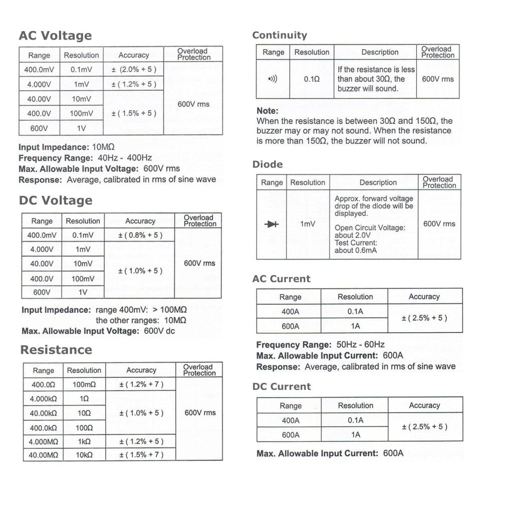 E04 - 032 Digital Clamp Meter Multimeter DC AC Voltage Current Resistance Diode Continuity Tester LCD Display - Gain Express