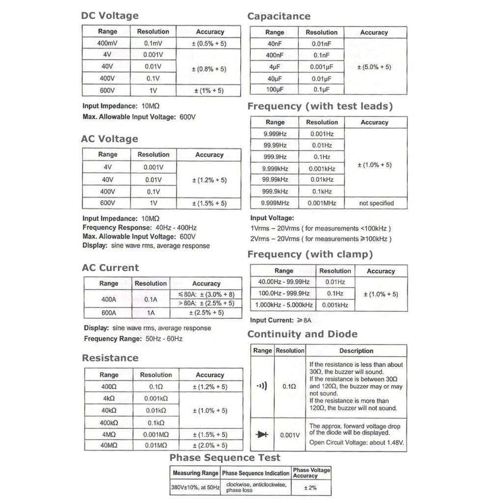 E04 - 033 E04 - 033 Clamp Meter Autorange Phase Sequence Test DC AC Voltage AC Current Diode Digital LCD Display - Gain Express