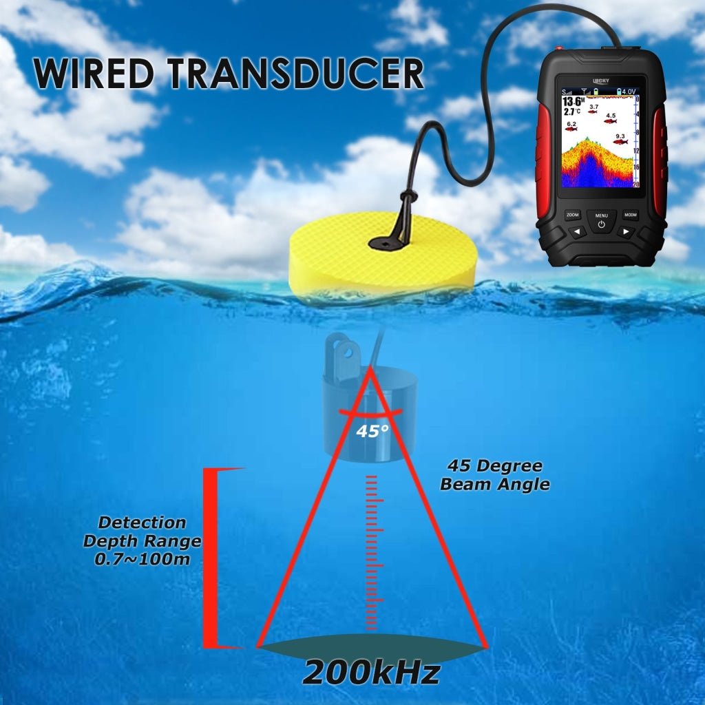 2 fish finders 1 transducer FF-168LIC LUCKY 2-in-1 Wired & Wireless Color Fish Finder Fishfinder Fishing Locator, 100m / 45m Depth Range Transducer Sonar Sensor, Portable & Rechargeable