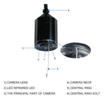 FF - 180AR FF - 180AR LUCKY Underwater Camera Fish Locator Finder Sun - Visor Liftable Protective Cover, 120° Wide Angle 20M Cable Length 4 IR LED 4.3" Display Video & Photo Capture Rechargeable - Gain Express