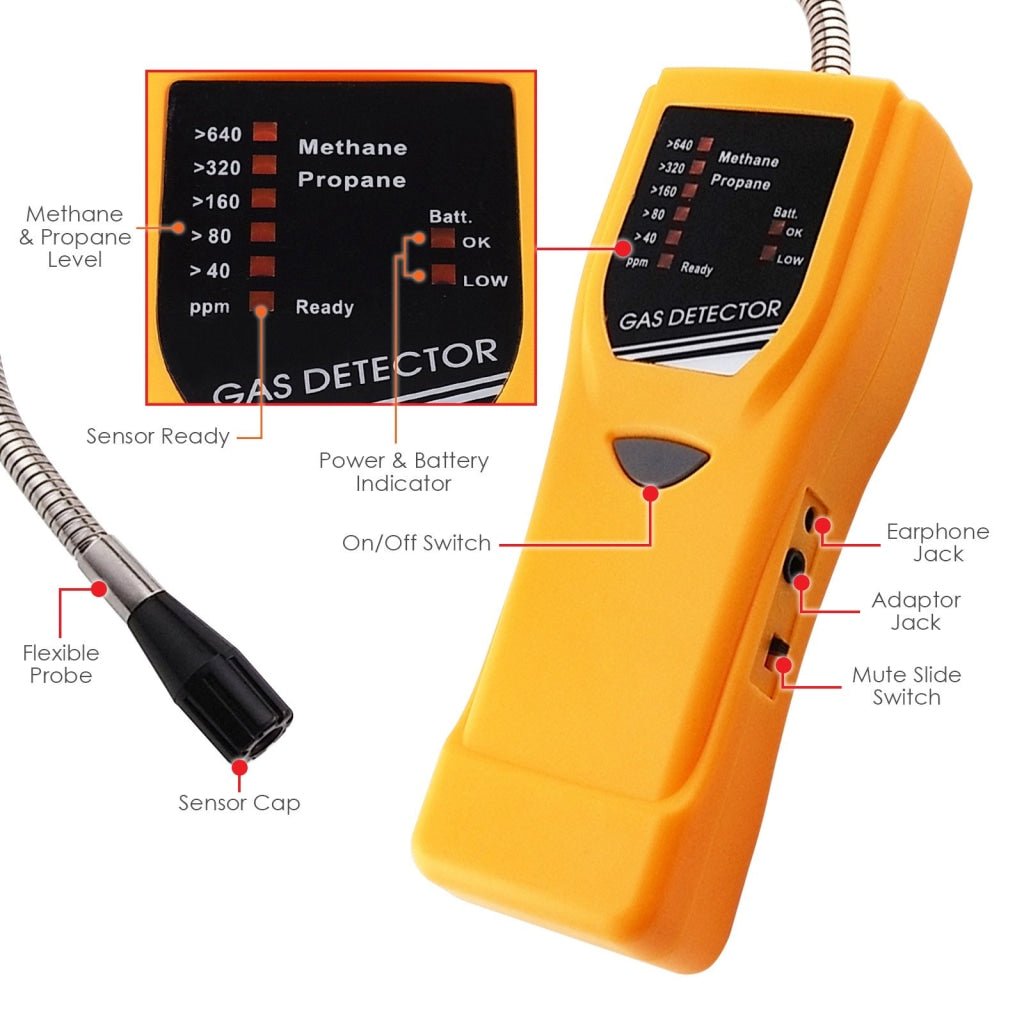 GD - 7291 GD - 7291 Precision Combustible Methane Propane Gas Leak Detector - Gain Express
