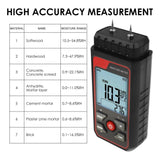 HTM - 344 HTM - 344 Pin Type Handheld Moisture Meter Humidity Tester Detector Visual High / Medium / Low Alerts Function for Wood, Plaster, Drywall, Concrete Floors, Building Materials - Gain Express