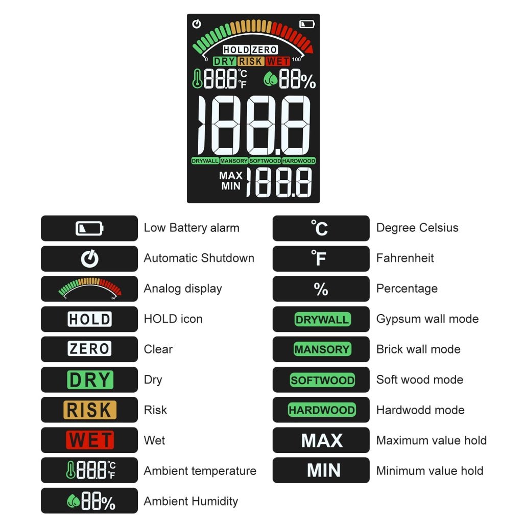 HTM - 382 HTM - 382 Non - Destructive Digital Moisture Meter Colored LCD Screen Pinless Wood Moisture Tester for Drywall / Masonry / Softwood / Hardwood with Alarm Function - Gain Express