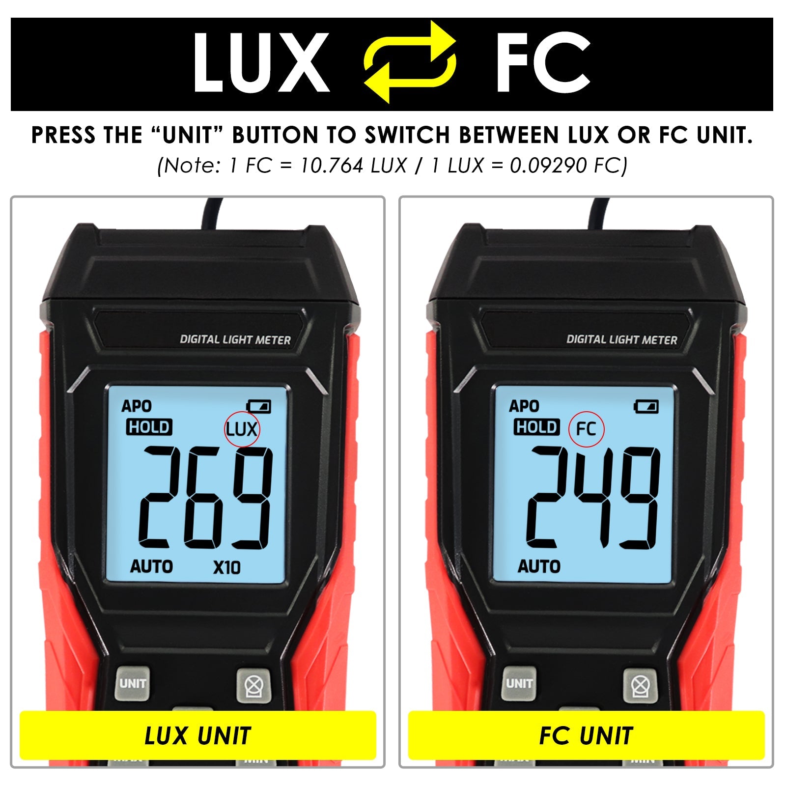 LUX - 331 LUX - 331 Digital Light / Lux Meter LUX Footcandle FC Illuminance Tester 200000Lux / 20000Fc - Gain Express
