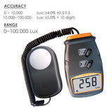 LX - 1020B LX - 1020B Digital Light Meter 100,000 Lux LCD Lab Photo Camera - Gain Express