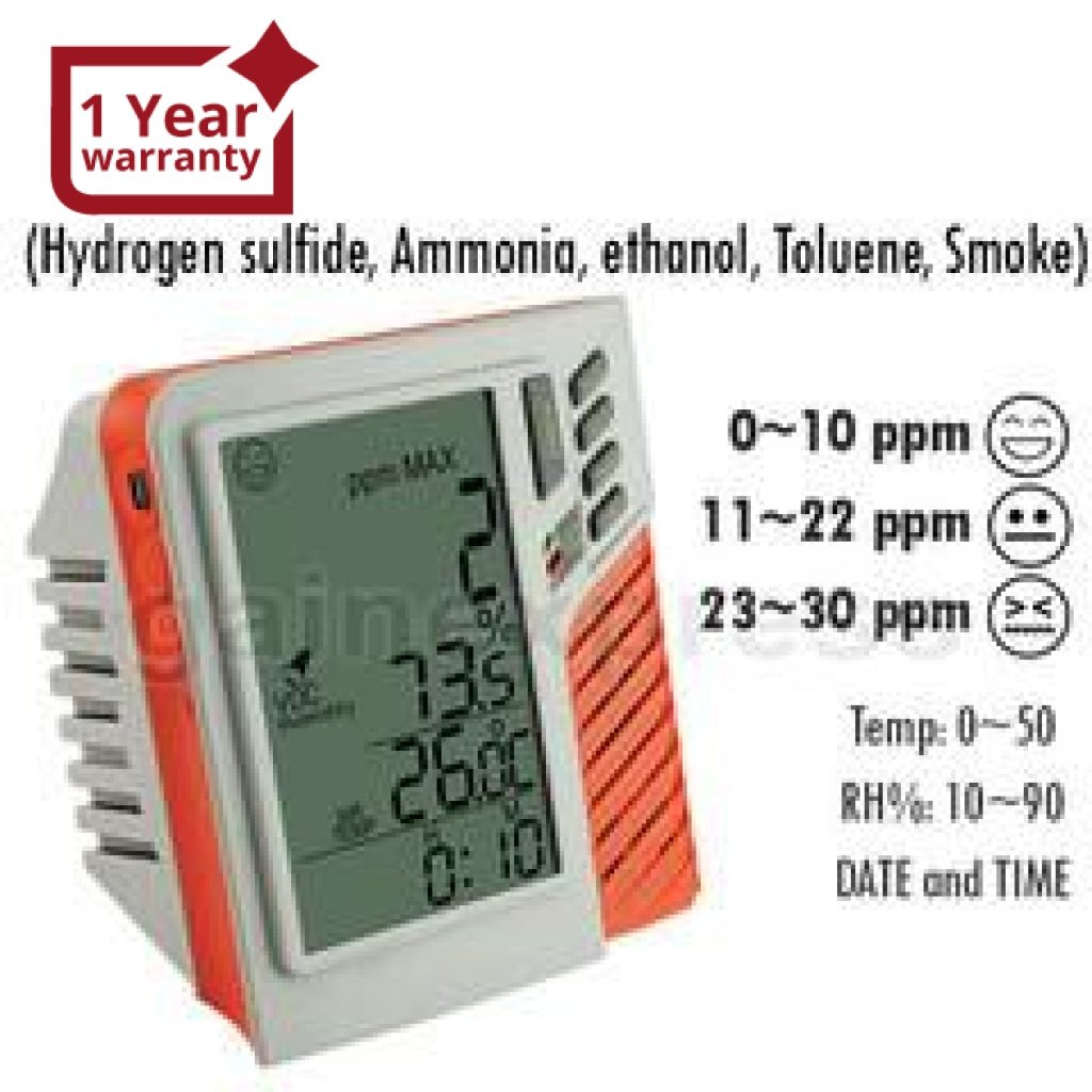 M0198111 M0198111 Wallmount/Desktop VOC Monitor 0~30ppm Range Tester Temperature RH Made in Taiwan - Gain Express