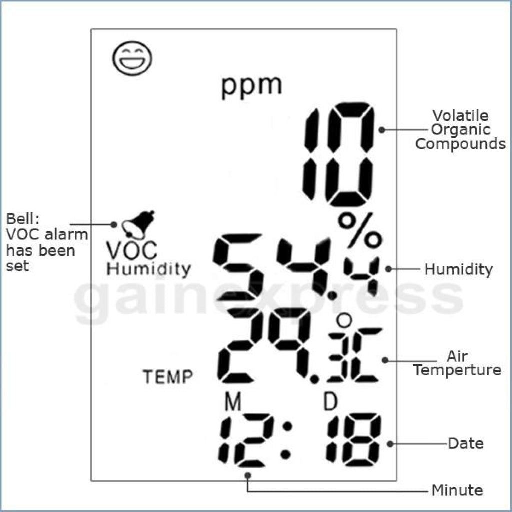M0198113 M0198113 USB Wall mount/Desktop VOC Datalogger Monitor 0~50ppm - Gain Express