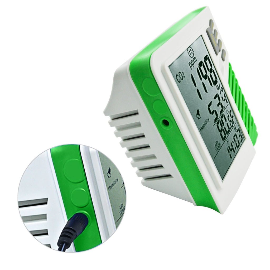 M0198138 M0198138 Carbon Dioxide Temperature Humidity RH TWA STEL CO2 Monitor - Gain Express