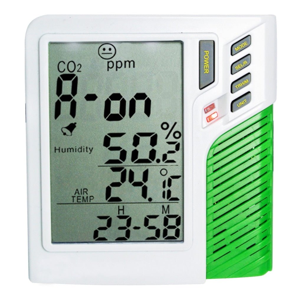 M0198138 M0198138 Carbon Dioxide Temperature Humidity RH TWA STEL CO2 Monitor - Gain Express
