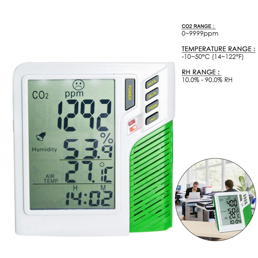 M0198138 M0198138 Carbon Dioxide Temperature Humidity RH TWA STEL CO2 Monitor - Gain Express