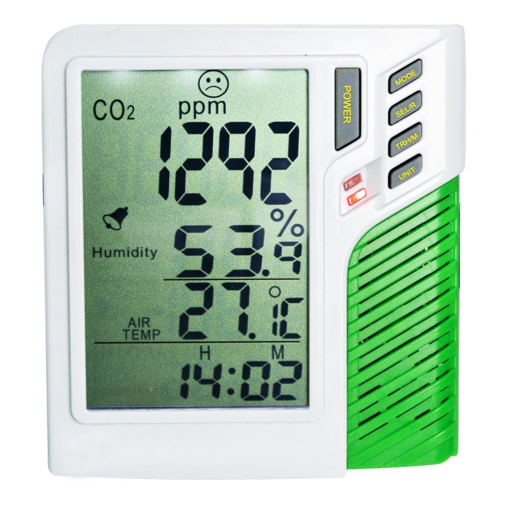 M0198138 M0198138 Carbon Dioxide Temperature Humidity RH TWA STEL CO2 Monitor - Gain Express