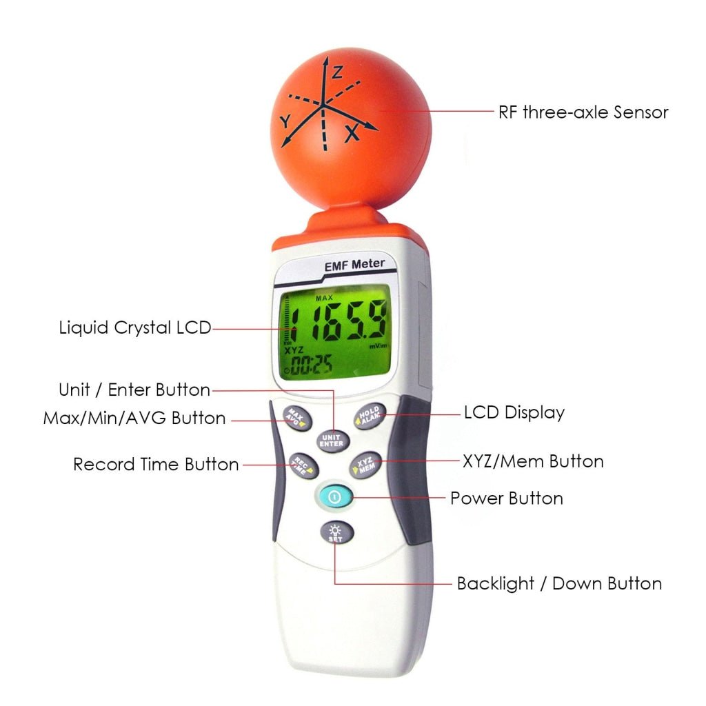 M0198195 Handheld EMF/RF (3 - axis Gauss Meter) Field Strength Meter 50MHz to 3.50GHz - Gain Express