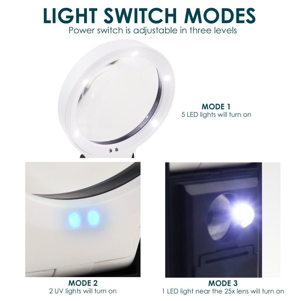 MLL - 362 MLL - 362 Multifunction Magnifier Double Lens 10x and 25x Magnification with AC/DC Power 5LED and 2UV Light 90mm Optical Lens Handheld or Desktop Used - Gain Express
