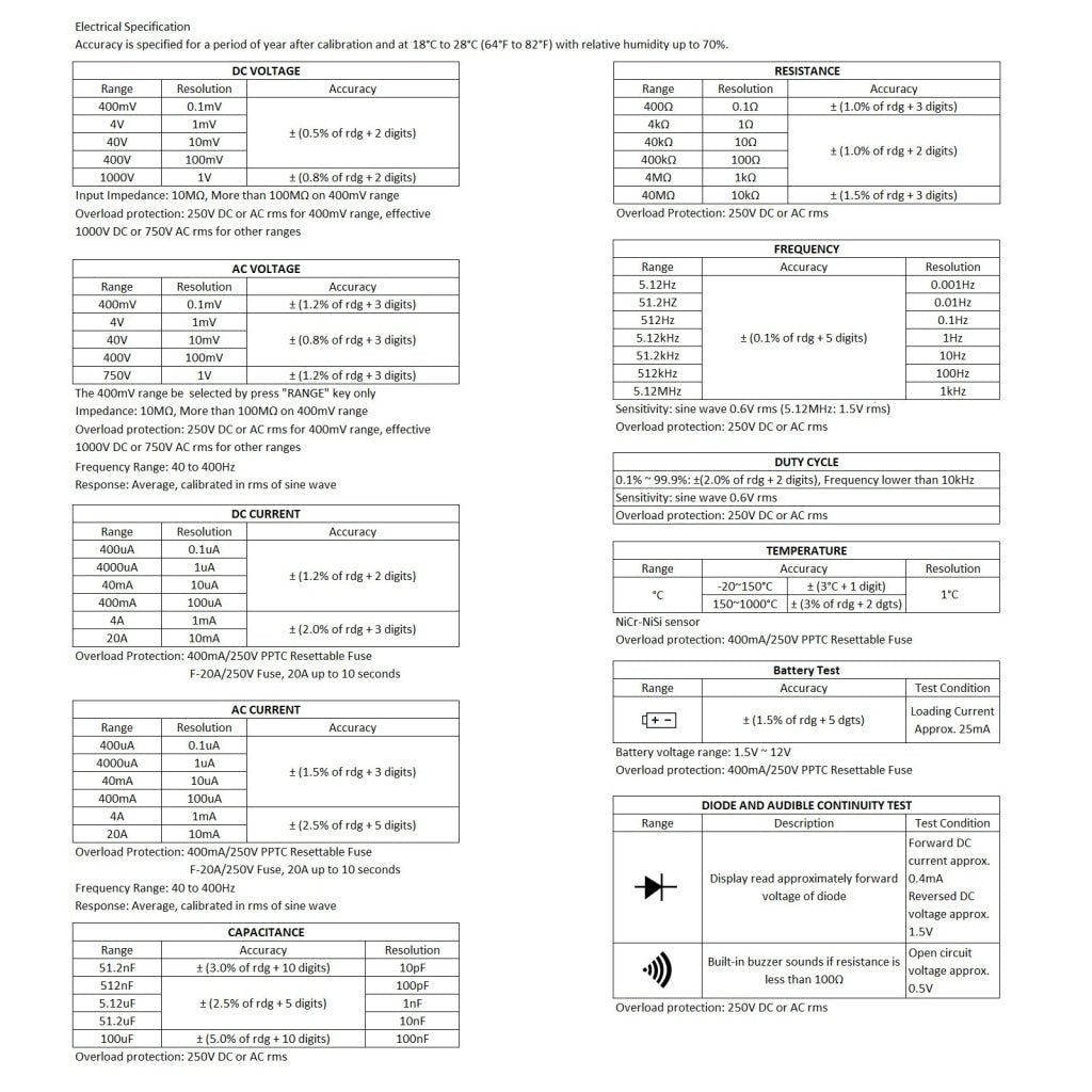 MUL - 210 MUL - 210 Digital Auto Range Autoranging DMM Multimeter - DC AC Amp Volt Ohm Frequency Capaitance Temperature Meter Battery Tester, with Auto LCD Backlight, Overload Protection - Gain Express