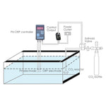 PH - 203 Digital 2 - in - 1 pH ORP mV CO2 Controller Meter 0.00~14.00PH Range - Gain Express
