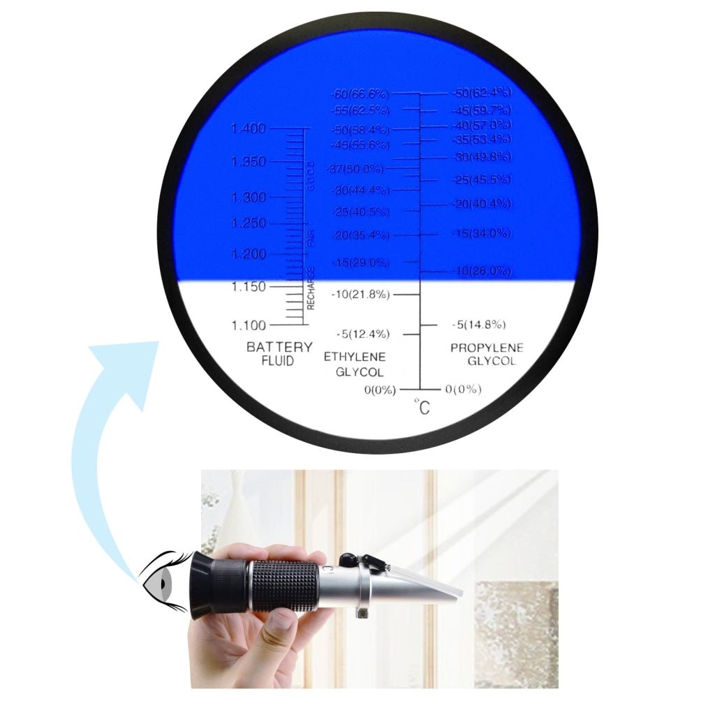 REA - 200ATC REA - 200ATC 3 - in - 1 Automotive Battery Antifreeze Refractometer, - 60~0°C Ethylene/ - 50~0°C Propylene Glycol/ 1.100 - 1.400 Battery Fluids Specific Gravity, Battery Charge Test Cooling System Coolant Freezing Point - Gain Express