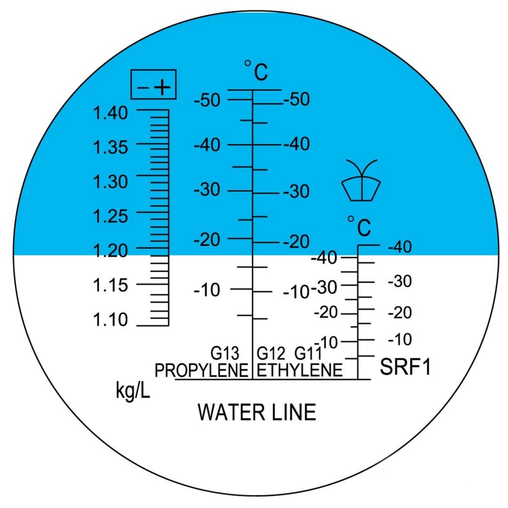 RHA - 503ATC Handheld Antifreeze/Battery/Cleaning Fluid Refractometer - Gain Express