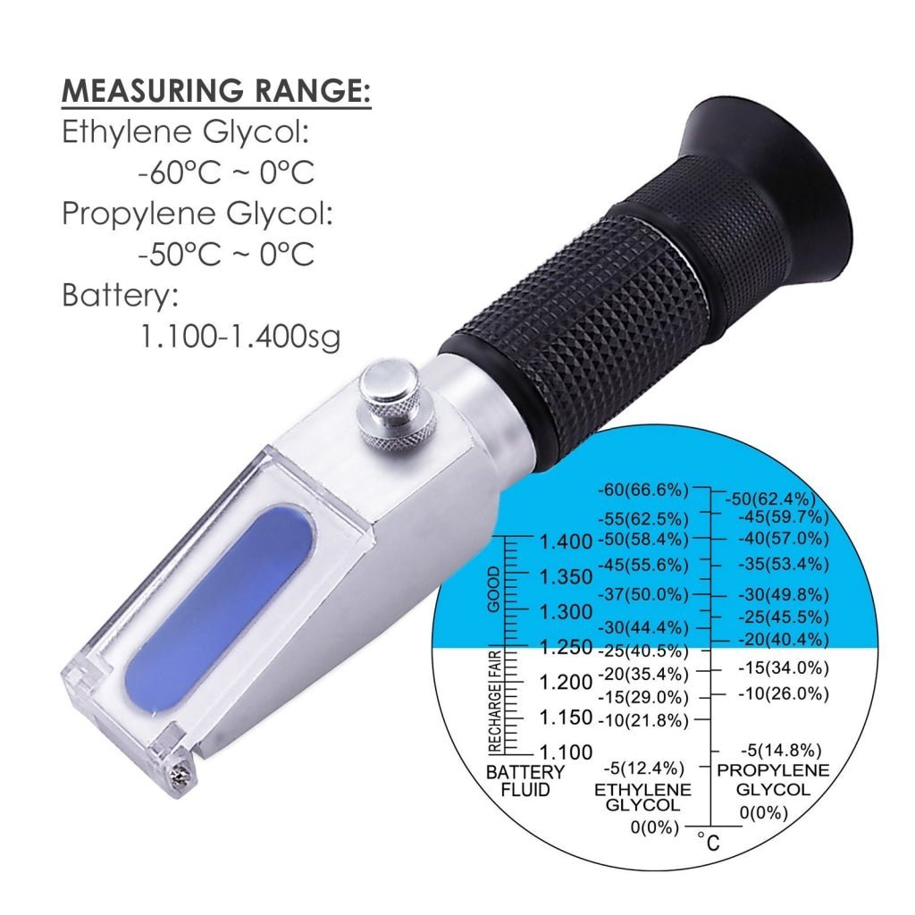 RHAN - 200ATC New Handheld 200ATC °C Antifreeze/Battery/Cleaning Fluid Refractometer - Gain Express