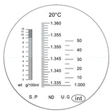 RHCN - 200ATC New Handheld 0 - 12g/dl ATC Clinical Refractometer - Gain Express