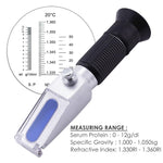 RHCN - 200ATC New Handheld 0 - 12g/dl ATC Clinical Refractometer - Gain Express