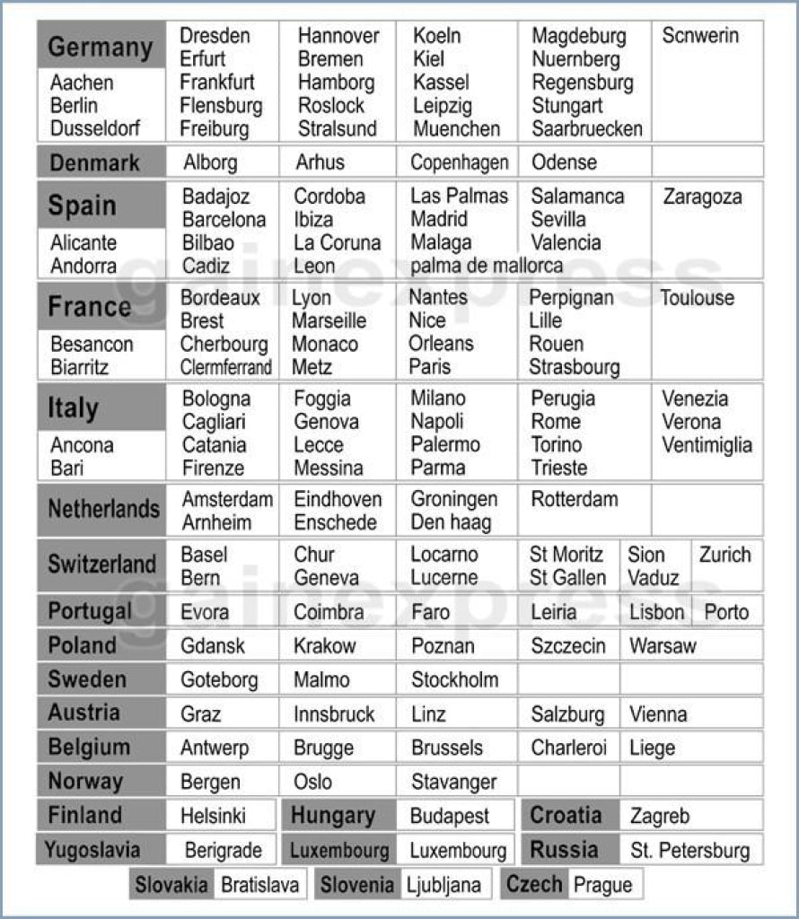 S08S613B_2S Indoor/Outdoor Wireless Digital Weather Forecast Station Humidity Temperature RCC Clock Calendar with 2 sensors - Gain Express