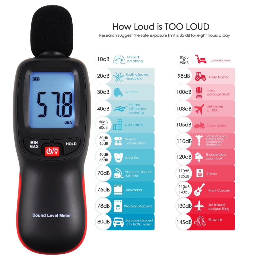 SLM - 267 Decibel Meter Sound Level Tester 30~130dBA Noise Volume Measuring and Monitoring Instrument Digital LCD display with Backlight Professional Handheld Device - Gain Express