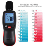 SLM - 267 Decibel Meter Sound Level Tester 30~130dBA Noise Volume Measuring and Monitoring Instrument Digital LCD display with Backlight Professional Handheld Device - Gain Express