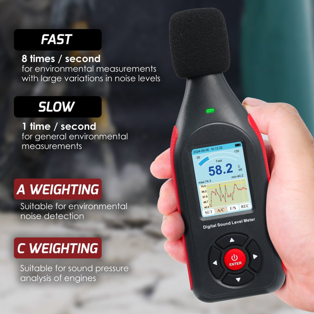 Spl Monitoring SLM-441 Decibel Meter Datalogger Sound Level Tester Noise Decibel ...