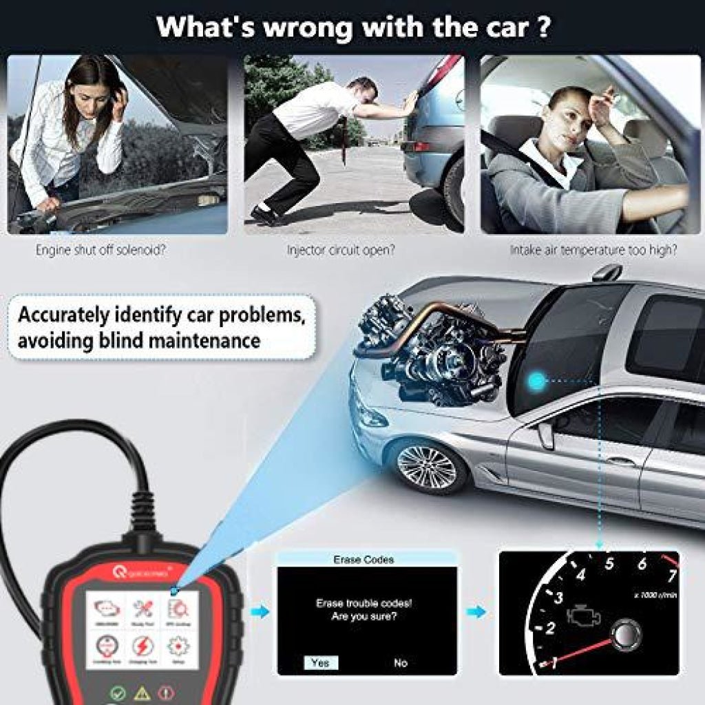 T41 OBDII Car Code Reader Scanner Automotive Diagnostic Vehicle Car Tool - Gain Express