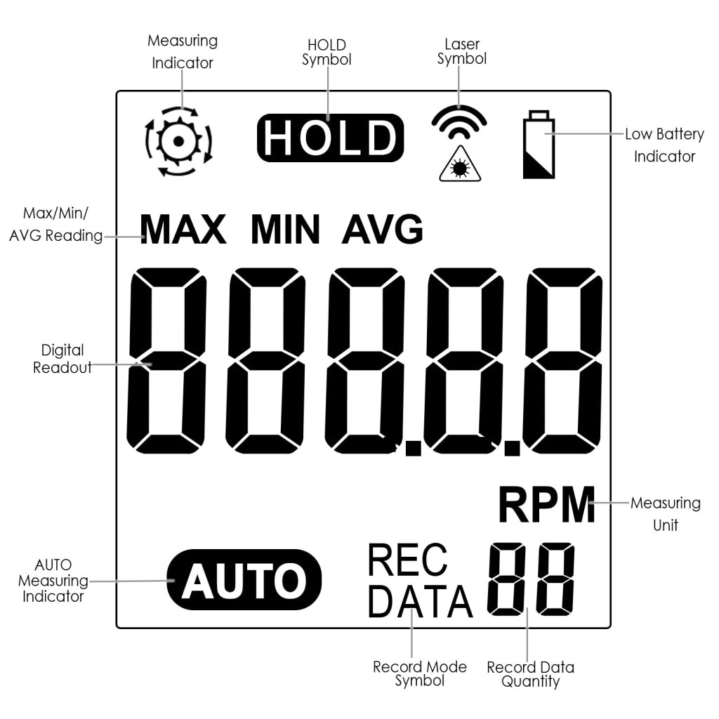 Tachommeter TAC-44 Handheld Digital Laser Non-Contact Tachometer, Rotational Speed ...
