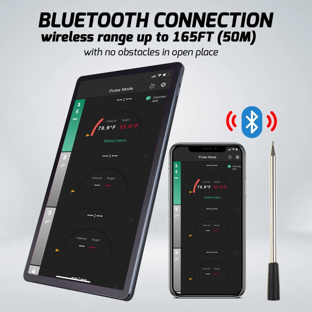 THE - 372 Wireless Meat Thermometer for Remote Monitoring - Bluetooth Meat Thermometer Digital Cooking Thermometer with 165ft Wireless Range for Kitchen, BBQ, Oven, Smoker, Grill, and Rotisserie - Gain Express