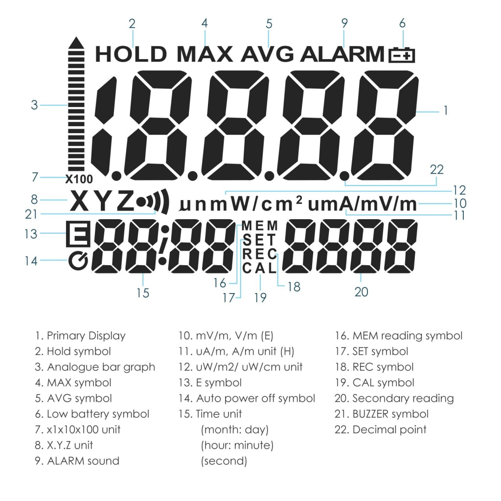 TM - 196 Triaxial Tri - Axis RF Field Strength Meter Electromagnetic Radiation Tester Detector 10MHz to 8GHz with Alarm and Tripod Mounting, Compact, MIni - Gain Express