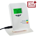 VOC - 21 VOC Monitor Tester Indoor Air Quality IAQ Meter Detector 0~50ppm - Temperature, Humidity, Air Contaminants Measure Tester for Home Type Indoor Offices Bedrooms - Gain Express