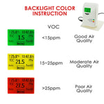 VOC - 21 VOC Monitor Tester Indoor Air Quality IAQ Meter Detector 0~50ppm - Temperature, Humidity, Air Contaminants Measure Tester for Home Type Indoor Offices Bedrooms - Gain Express
