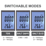 WQM - 354 Water Quality Tester 4 - in - 1 TDS Temperature S.G Salt Salinity Meter with ATC for Testing Drinking Water, Aquaculture, Aquarium, Hydroponics, Swimming Pools - Gain Express