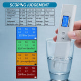 WQM - 408 6in1 Water Quality Testing Meter TOC UV275 EC TDS COD Temp Tester, Intelligent Scoring Mode, Colored Backlight Indicator Digital Water Test Kit for Home Drinking Water, Tap Industrial Water etc. - Gain Express