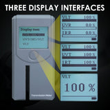 WTM - 404 Portable Tint Meter Window Tint Tool with Automatic Calibration for measuring VL (Visible Light) UV IR Transmittance and Rejection of Solar Film, Stick - film Glass, Car Window Tint - Gain Express